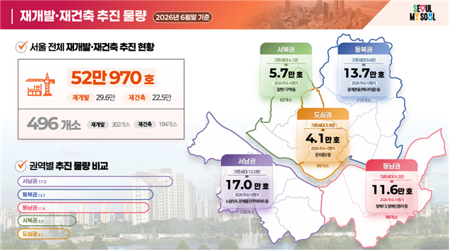 서울시, 시장집무실 ‘주택공급 상황판’ 대시민 공개