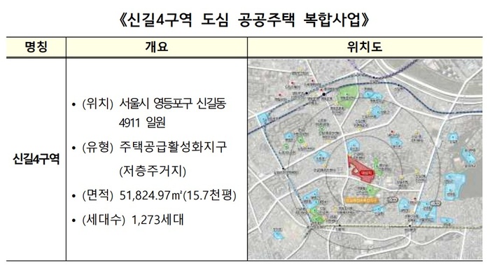 LH 도심복합사업 본궤도… 신길4구역ㆍ녹번동근린공원ㆍ송중동 주민센터 후속절차 속행